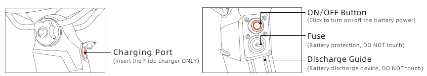 Fonksiyon A&Ccedil;IKLAMA - Ak&uuml;