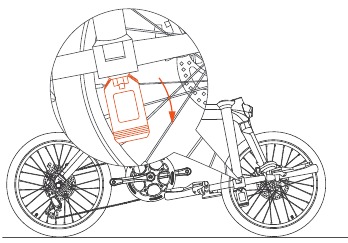 Gidonu a&ccedil;ın - Adım 1