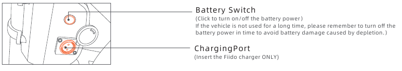 Fungsi DESC - Baterai