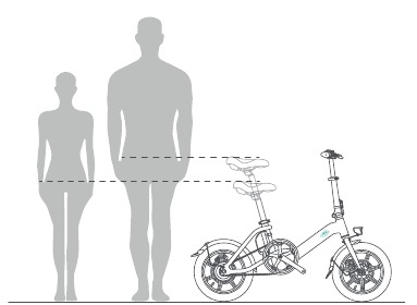 Pasang Tiang Jok - Langkah 2