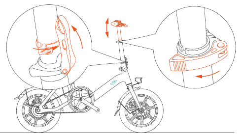 Buka Lipatan Batang - Langkah 2