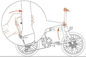 Pemasangan - Buka lipatan batang - Langkah 2