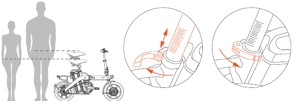 Penggunaan pertama kali - Langkah 1 - Sesuaikan jok