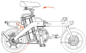 Melipat rangka - Langkah 2