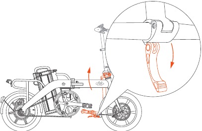 Membuka lipatan batang - Langkah 2