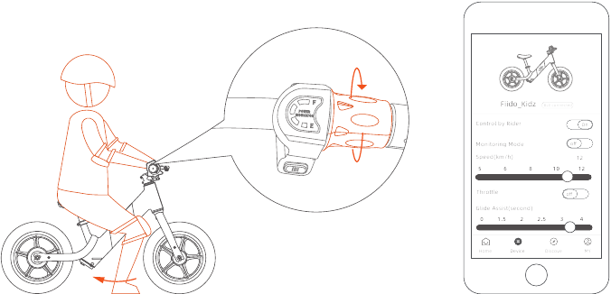 Penggunaan pertama kali - Langkah 3 - Pengalihan mode
