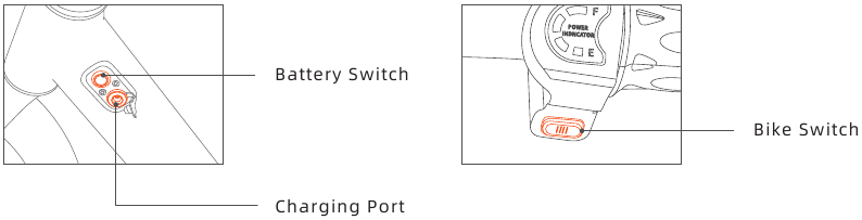 DESKripsi Fungsi - Baterai