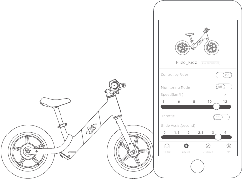 Menggunakan Fungsi APP