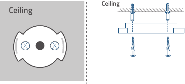 Paigaldamine &ndash; 5. samm &ndash; Joondage augud