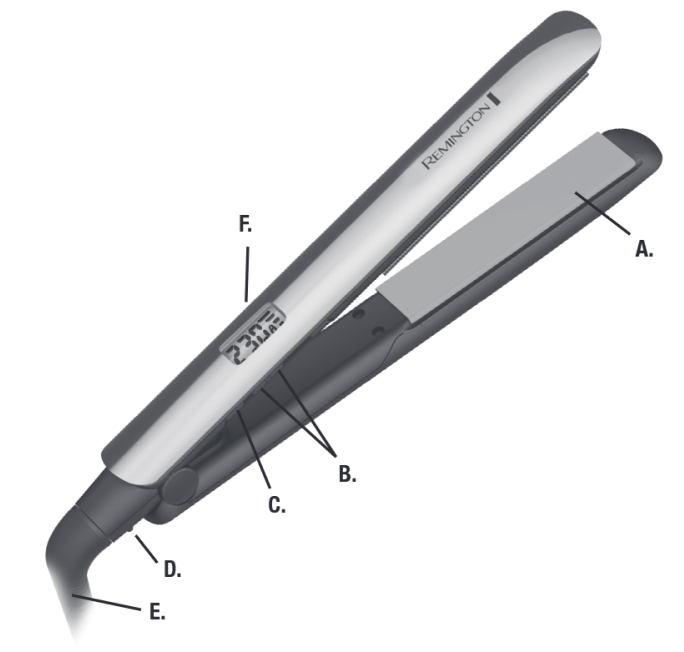 Vigtigste funktioner