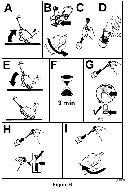 Moottorin &ouml;ljyn t&auml;ytt&auml;minen