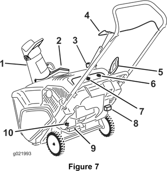 Tuotteen yleiskatsaus