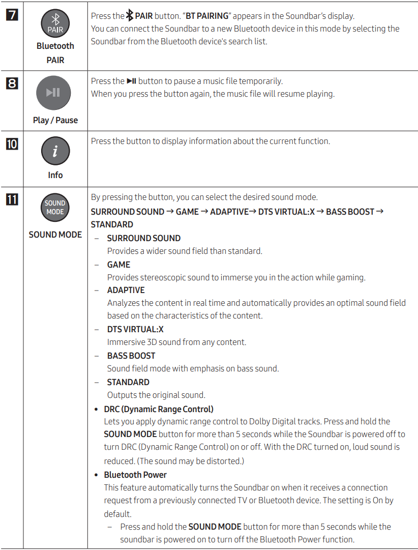 Samsung HW-C450 Manual | ManualsLib