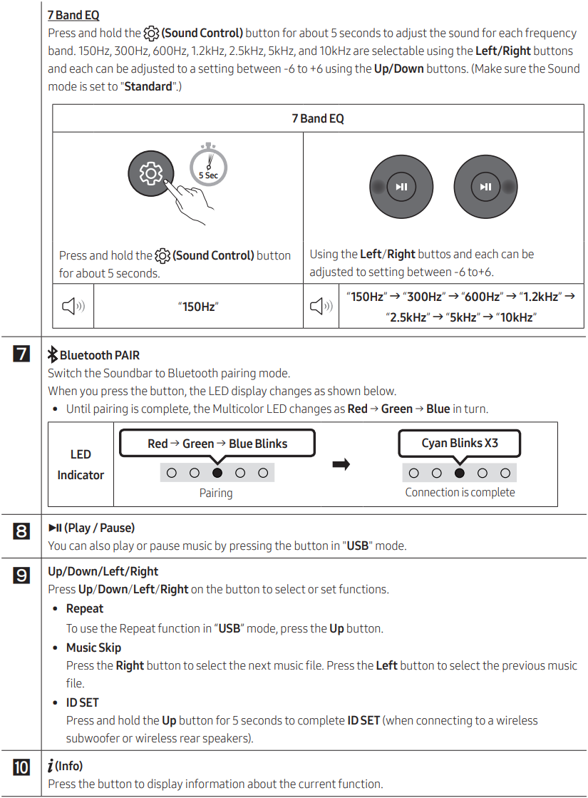 Manual de Samsung HW-S50B | ManualsLib