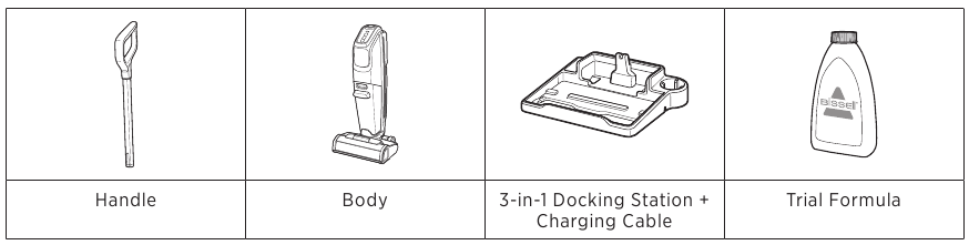 Hvad er der i kassen?