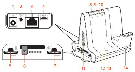 Descripci&oacute;n general: base
