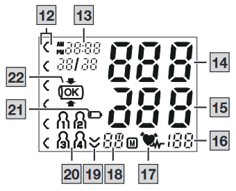 Information on the display