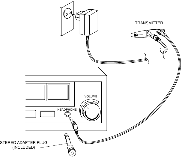 Conexiones de audio - Conexi&oacute;n del transmisor FM