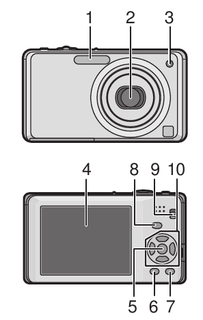 Panduan Panasonic LUMIX DMC-FH20, LUMIX DMC-FH3, LUMIX DMC-FH1 | ManualsLib