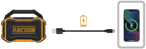 Anschl&uuml;sse &Uuml;bersicht - Teil 1 - USB-Anschluss