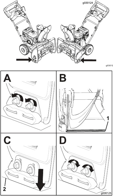 Kuangalia na Kurekebisha Skidi
