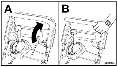 Wakati wa Uendeshaji - Kushirikisha Auger