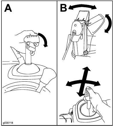 Wakati wa Uendeshaji - Kuendesha Quick Stick