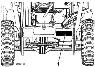 Mahali nambari za mfumo na seriali zilipo