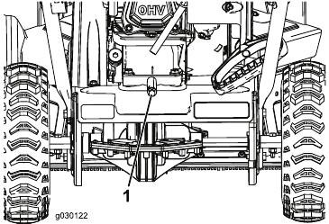 Matengenezo - Kubadilisha Mafuta ya Injini - Hatua ya 1