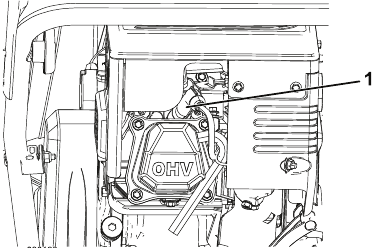 Matengenezo - Kubadilisha Plagi ya Cheche