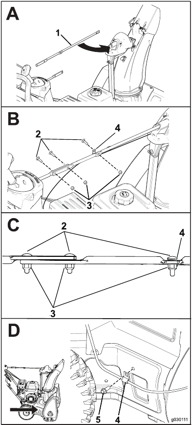 Usanidi - Kusakinisha Mtelezo wa Kutolea - Hatua ya 2