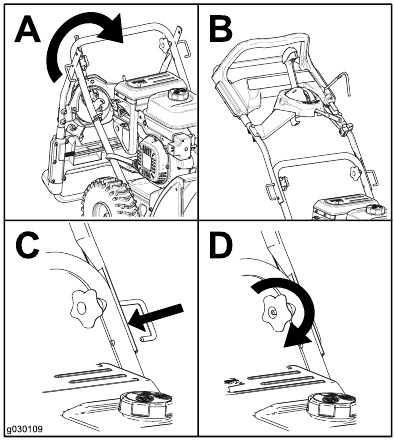 Usanidi - Kufungua Mpini
