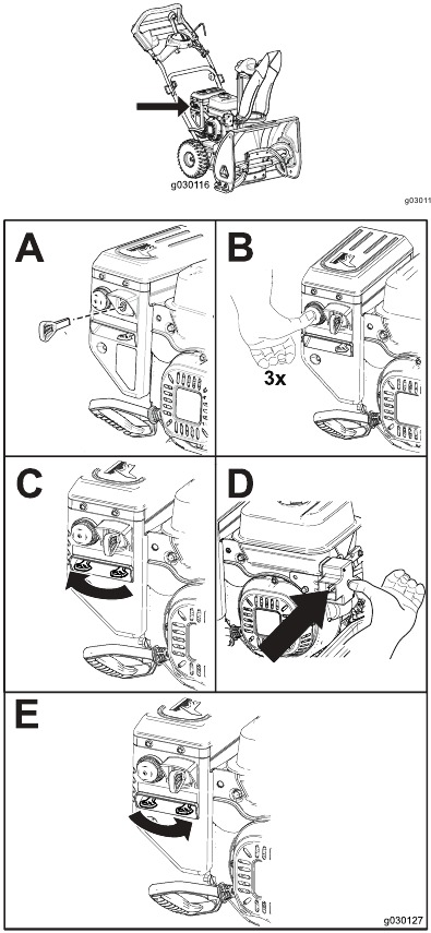 Kuanzisha Injini - Kutumia Kianzishi cha Umeme