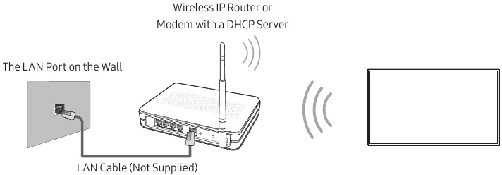 V&otilde;rgu&uuml;hendus - traadita