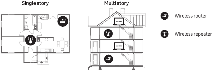 Veaotsing &ndash; katkendlik Wi-Fi