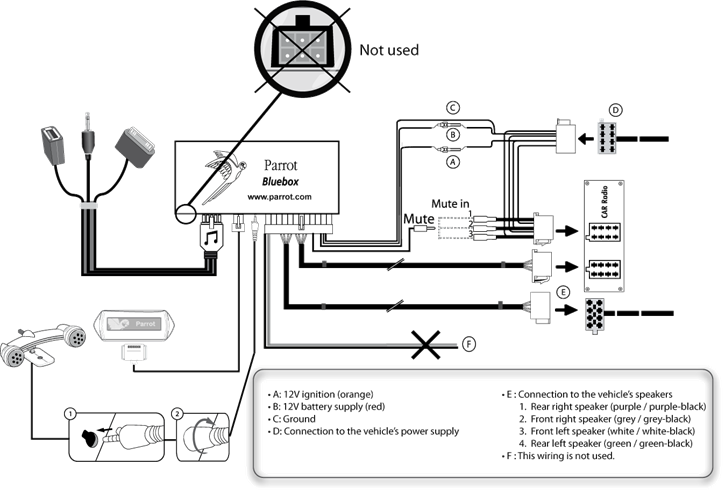 Radio e makin&euml;s me lidh&euml;s ISO