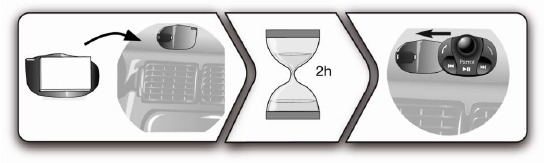 Instalimi i telekomand&euml;s n&euml; panelin e instrumenteve