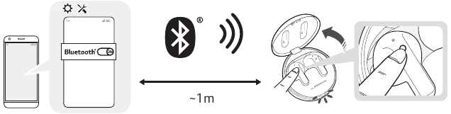 Conexi&oacute;n del smartphone a un producto con Bluetooth