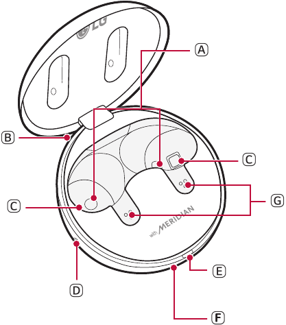 Exploraci&oacute;n del producto - Estuche de carga