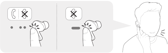 Recibir llamada telef&oacute;nica