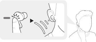 Uso de la funci&oacute;n de cancelaci&oacute;n activa de ruido