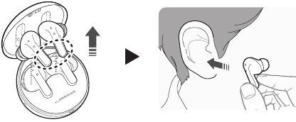 C&oacute;mo colocarse el producto