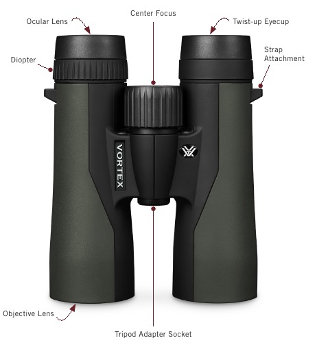 Descripci&oacute;n general