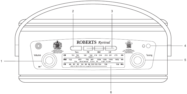 &Epsilon;&pi;&iota;&sigma;&kappa;ό&pi;&eta;&sigma;&eta; &chi;&epsilon;&iota;&rho;&iota;&sigma;&tau;&eta;&rho;ί&omega;&nu; - &Mu;έ&rho;&omicron;&sigmaf; 1 - &Epsilon;&pi;ά&nu;&omega; &pi;ί&nu;&alpha;&kappa;&alpha;&sigmaf;