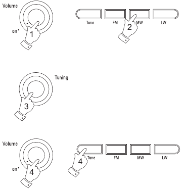 &Lambda;&epsilon;&iota;&tau;&omicron;&upsilon;&rho;&gamma;ί&alpha; &rho;&alpha;&delta;&iota;&omicron;&phi;ώ&nu;&omicron;&upsilon;