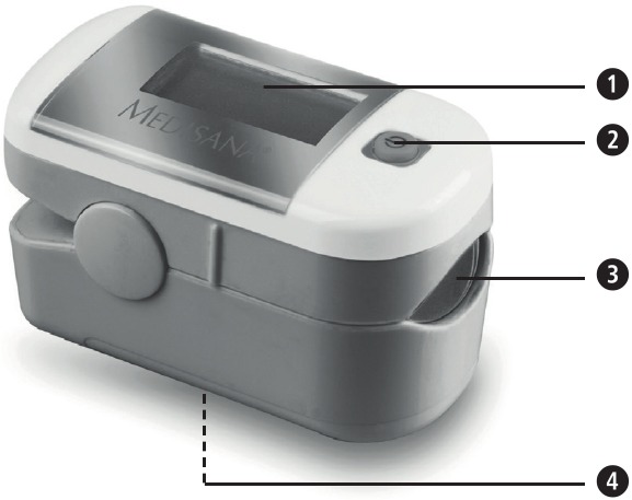 Pregled uređaja i kontrola