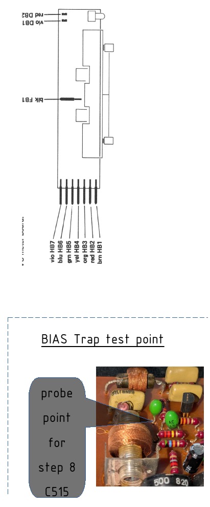 Revox A77 Manual | ManualsLib