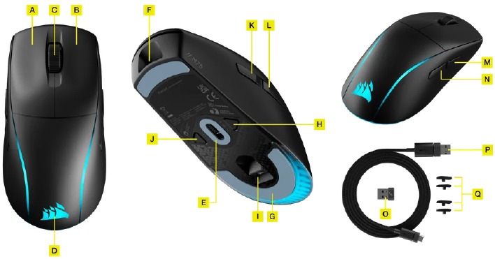 UW PRODUCT LEREN KENNEN