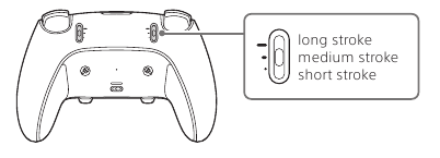 Az L2/R2 gombok l&ouml;ket&eacute;nek m&oacute;dos&iacute;t&aacute;sa