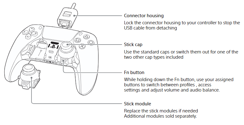 El&ouml;ln&eacute;zet